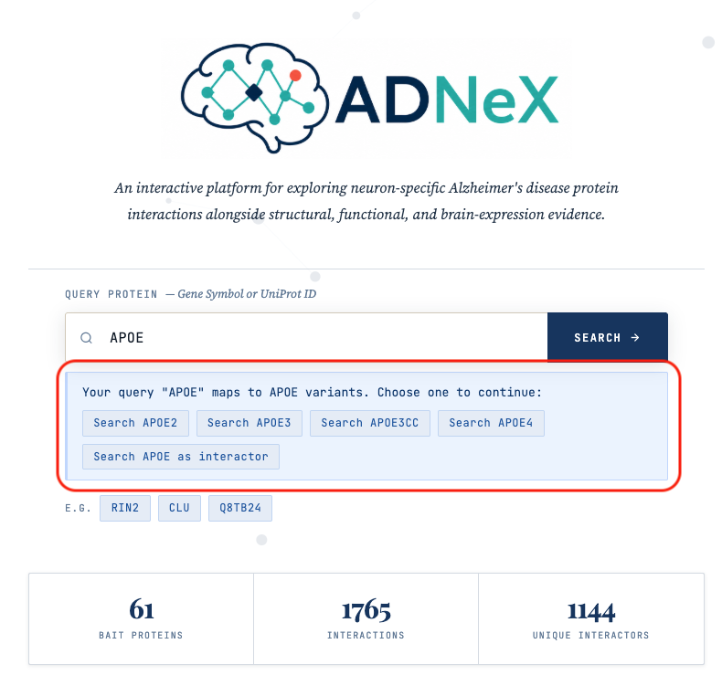 ADNeX guide workflow overview