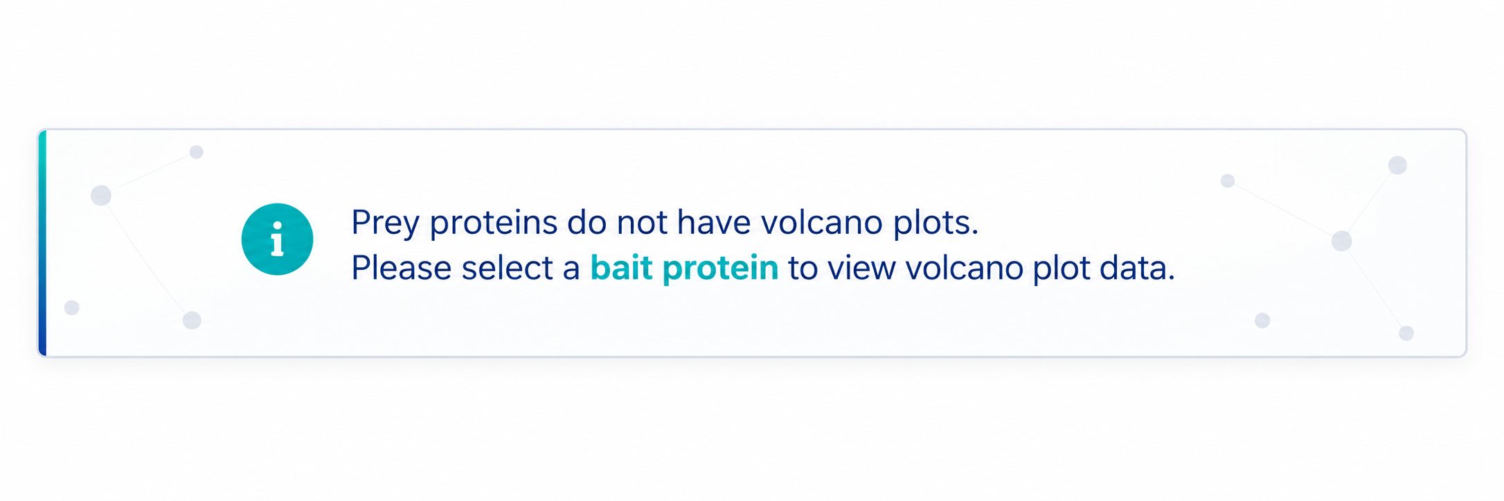 Prey proteins do not have volcano plots